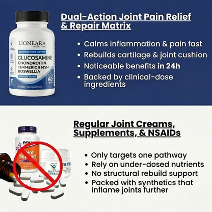 Complete Joint Healing Matrix