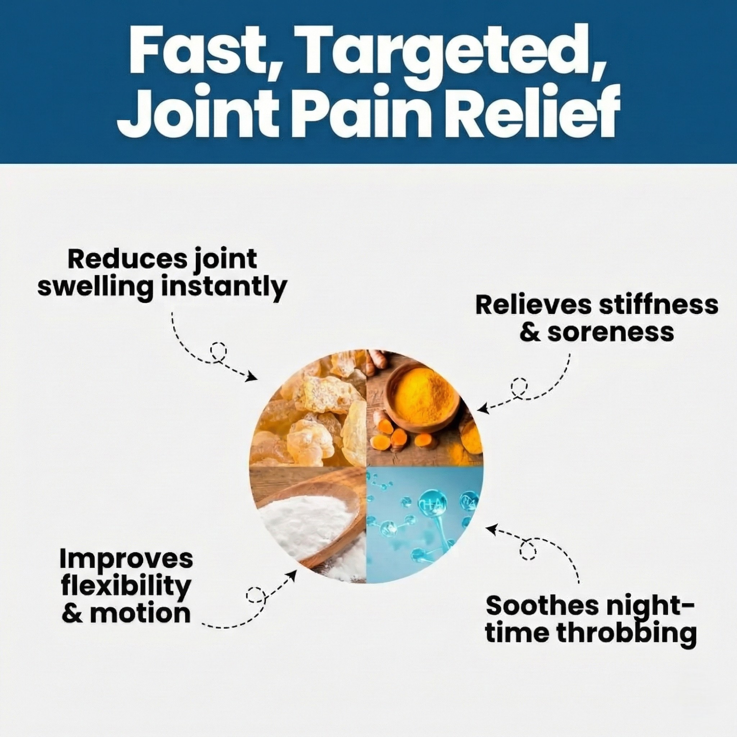 Complete Joint Healing Matrix